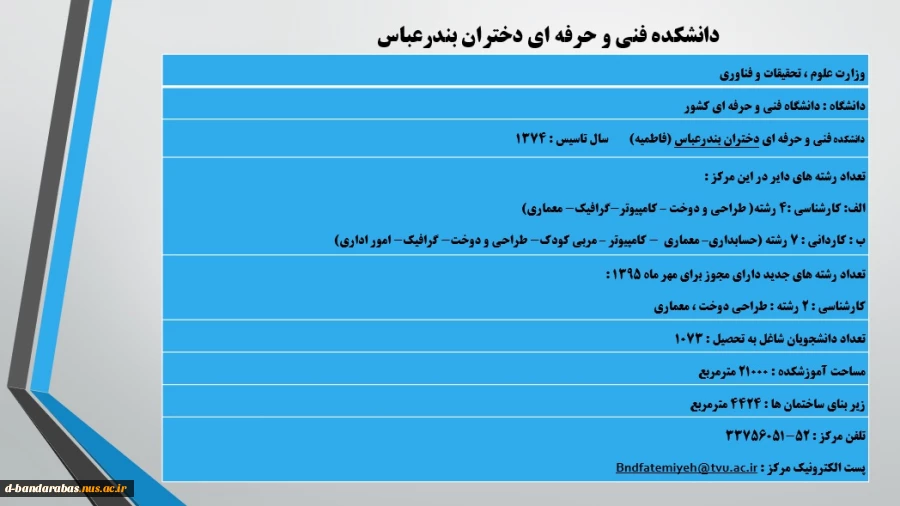 معرفی آموزشکده فنی و حرفه ای دختران بندرعباس
