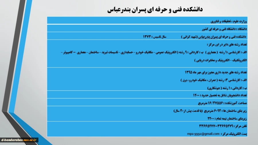 معرفی آموزشکده فنی و حرفه ای پسران بندرعباس