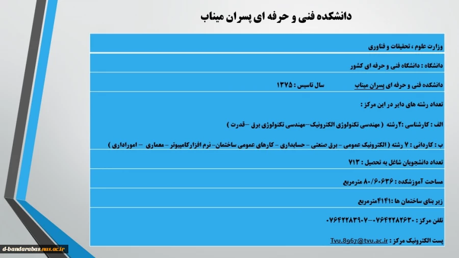 معرفی آموزشکده فنی و حرفه ای پسران میناب