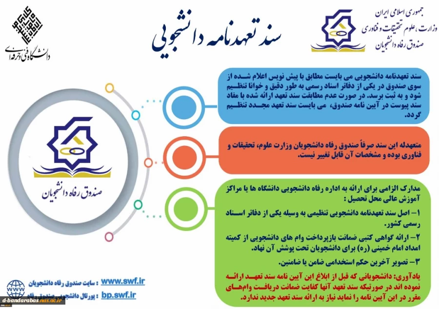 وام دانشجویی نیمسال دوم 1400 4