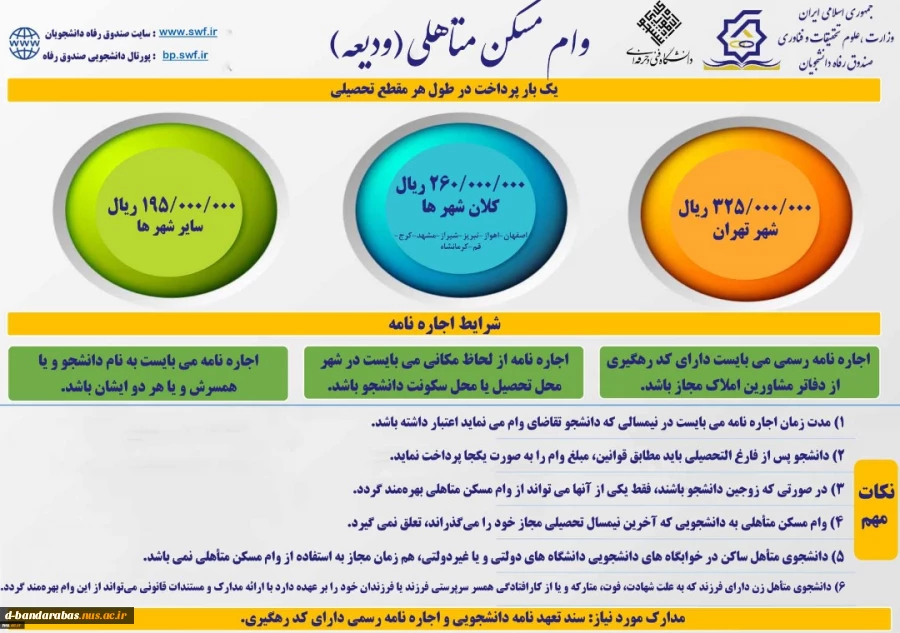وام دانشجویی نیمسال دوم 1400 5
