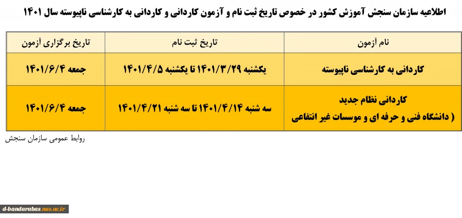 سنجش copy