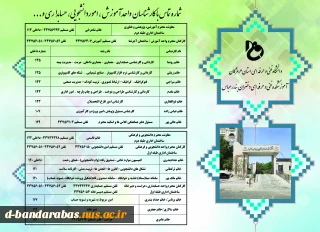 شماره تماس کارشناسان واحدهای آموزشکده