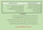 اطلاعیه شماره 2
مراحل ثبت نام پذیرفته شدگان جدید 2