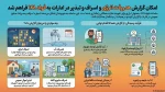 فواد128 2